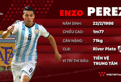Thông tin cầu thủ Enzo Perez của ĐT Argentina dự World Cup 2018