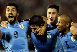 Đánh giá sức mạnh ĐT Uruguay tại World Cup 2018