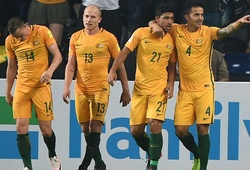 Profile đội tuyển: Đội hình ĐT Australia tham dự World Cup 2018