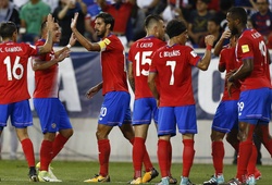 Profile đội tuyển: Đội hình ĐT Costa Rica tham dự World Cup 2018