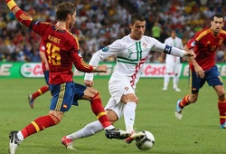 Lê Công Vinh: Ronaldo và Bồ Đào Nha khó thắng Tây Ban Nha ngày ra quân World Cup 2018
