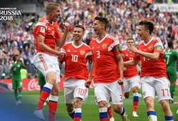 Profile đội tuyển: Đội hình ĐT Nga tham dự World Cup 2018