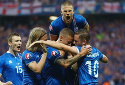 Profile đội tuyển: Đội hình ĐT Iceland tham dự World Cup 2018