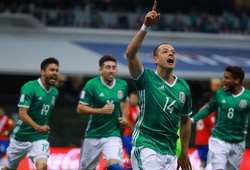 Profile đội tuyển: Đội hình ĐT Mexico tham dự World Cup 2018