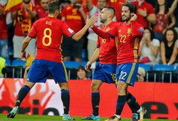 Đánh giá sức mạnh ĐT Tây Ban Nha tại World Cup 2018