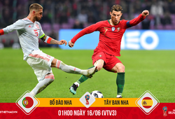 Ramos sợ Ronaldo hay… VAR ở trận mở màn Tây Ban Nha - Bồ Đào Nha?