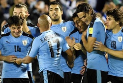 Profile đội tuyển: Đội hình ĐT Uruguay tham dự World Cup 2018