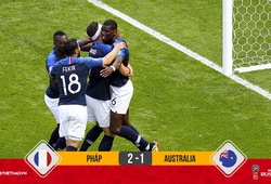 Pháp nhọc nhằn vượt qua Australia 2-1 theo "kịch bản VAR"