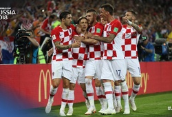 Video kết quả WC 2018: ĐT Croatia - ĐT Nigeria