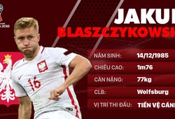 Thông tin cầu thủ Jakub Blaszczykowski của ĐT Ba Lan dự World Cup 2018