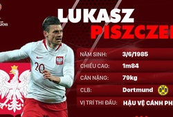 Thông tin cầu thủ Lukasz Piszczek của ĐT Ba Lan dự World Cup 2018