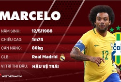 Thông tin cầu thủ Marcelo của ĐT Brazil dự World Cup 2018.