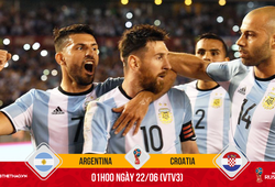 Messi và dàn tấn công 124 bàn sẽ giúp Argentina hạ gục Croatia?