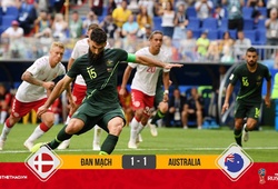 VAR lại lên tiếng giúp Australia giành 1 điểm trước Đan Mạch