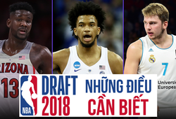 Những điều cần biết về NBA Draft 2018 diễn ra vào sáng 22/6