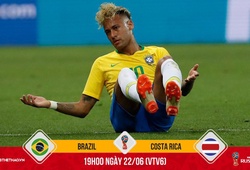 ĐT Brazil và Neymar sẽ giải quyết "hội chứng... Messi" như thế nào?