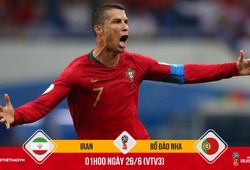 Hat-trick của Harry Kane sẽ "giúp" Ronaldo trở thành chân sút BĐN vĩ đại nhất ở World Cup?