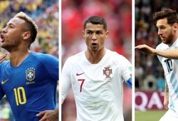 Ronaldo, Messi và Neymar tạo ra thương hiệu trị giá 1,15 tỷ đô