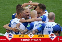 Croatia sẽ "nhường", nhưng Iceland có làm nên lịch sử ở World Cup?