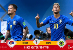 "Vua chạy" Coutinho sẽ châm ngòi để Neymar nhấn chìm Serbia?