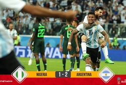 Messi và Rojo tỏa sáng, Argentina thắng nghẹt thở Nigeria vào vòng 1/8 gặp Pháp