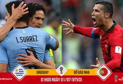 Một mình Ronaldo có đấu lại song sát Suarez - Cavani?