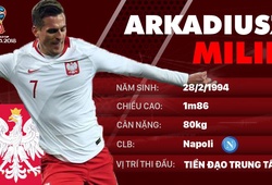 Thông tin cầu thủ Arkadiusz Milik của ĐT Ba Lan dự World Cup 2018