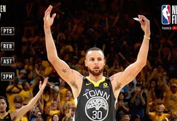 Màn trình diễn kỷ lục của Stephen Curry tại Game 2 NBA Finals 2017/18