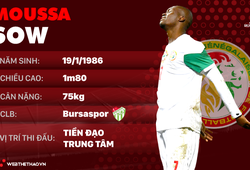 Thông tin cầu thủ Moussa Sow của ĐT Senegal dự World Cup 2018