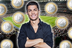 Choáng với số tiền Cristiano Ronaldo mang về cho Real Madrid qua những danh hiệu