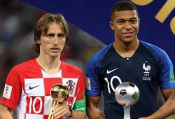 FIFA công bố các hạng mục giải thưởng: Bóng vàng tôn vinh Luka Modric