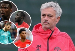 Man Utd khốn khổ thế nào khi xếp đội hình đá mở màn Ngoại hạng Anh vì World Cup?