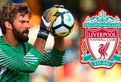 Alisson Becker và những thủ môn đắt giá nhất hành tinh