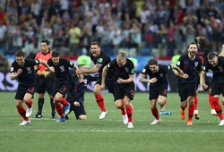 Video kết quả WC 2018: ĐT Croatia - ĐT Đan Mạch