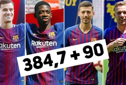 Barca tiêu... gấp đôi số tiền chuyển nhượng kỷ lục Neymar trong 2 năm như thế nào?