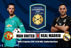 Nhận định tỷ lệ cược kèo bóng đá tài xỉu trận: Man Utd - Real Madrid