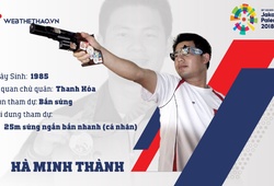 Thông tin VĐV bắn súng Hà Minh Thành tham dự ASIAD 2018
