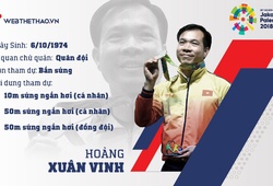 Thông tin VĐV bắn súng Hoàng Xuân Vinh tham dự ASIAD 2018