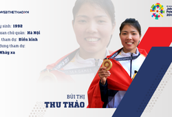 Thông tin Nhà vô địch nhảy xa châu Á Bùi Thị Thu Thảo tham dự ASIAD 2018
