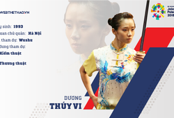 Thông tin ĐKVĐ Dương Thúy Vi môn Wushu tham dự ASIAD 2018