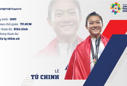 Thông tin VĐV Lê Tú Chinh ĐT Điền kinh tham dự ASIAD 2018