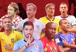 Thống kê đặc biệt so sánh sức mạnh của 8 đội tuyển lọt vào tứ kết World Cup 2018