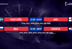 Lịch thi đấu World Cup 2018 mới nhất hôm nay 07/07