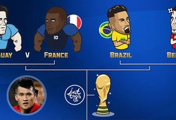Lê Công Vinh: Neymar quan trọng hơn Hazard, Brazil sẽ thắng Bỉ