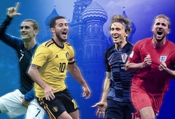 Đánh giá sức mạnh 4 đội tuyển góp mặt ở bán kết World Cup 2018