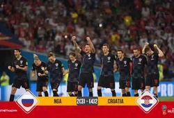 Đánh bại Nga kịch tính trong loạt đấu súng, Croatia lọt vào bán kết gặp ĐT Anh