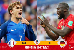 Hàng công Pháp - Bỉ "vãi đạn", bán kết World Cup tưng bừng bàn thắng?