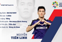 Thông tin tiền đạo Nguyễn Tiến Linh cùng U23 Việt Nam chuẩn bị ASIAD 2018