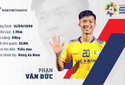 Thông tin tiền đạo Phan Văn Đức cùng U23 Việt Nam chuẩn bị ASIAD 2018