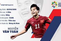 Thông tin tiền đạo Nguyễn Văn Toàn cùng U23 Việt Nam chuẩn bị ASIAD 2018